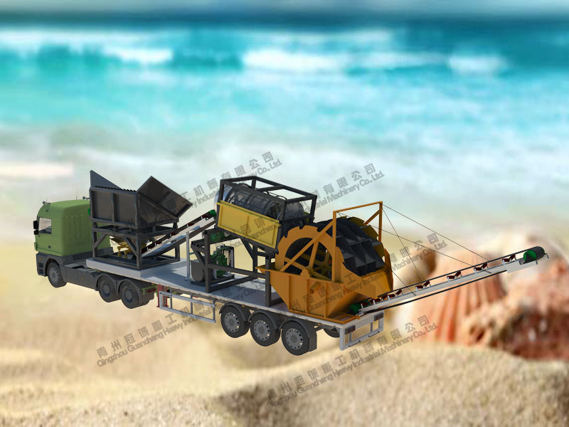 旱地專用洗沙機-旱砂水洗設(shè)備是什么洗砂設(shè)備?
