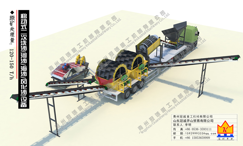 風化砂洗沙機 風化砂洗沙機