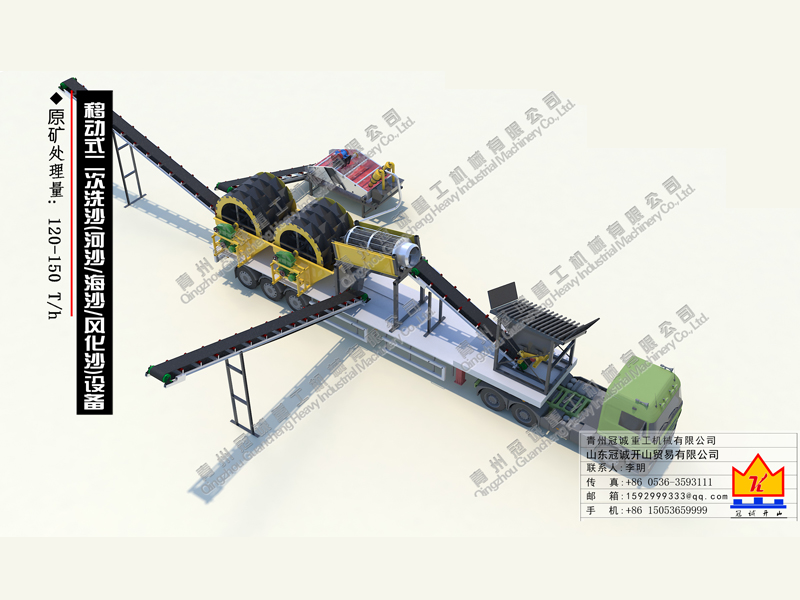 水洗沙設(shè)備多少錢？