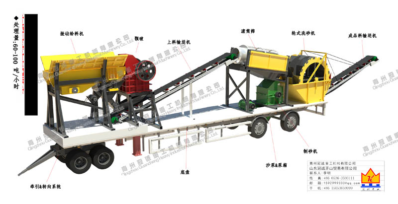 移動式河卵石制砂洗沙一體機 移動式河卵石制砂洗沙一體機