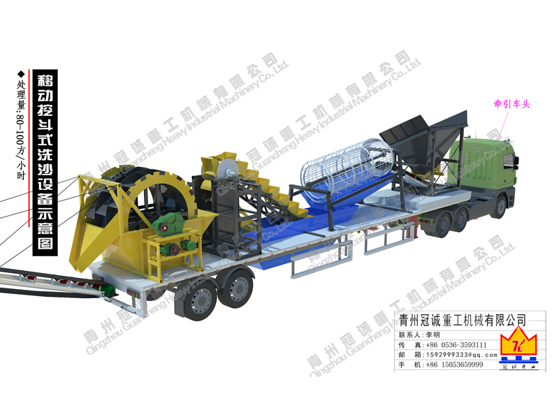 移動挖斗式洗沙設(shè)備 移動挖斗式洗沙設(shè)備