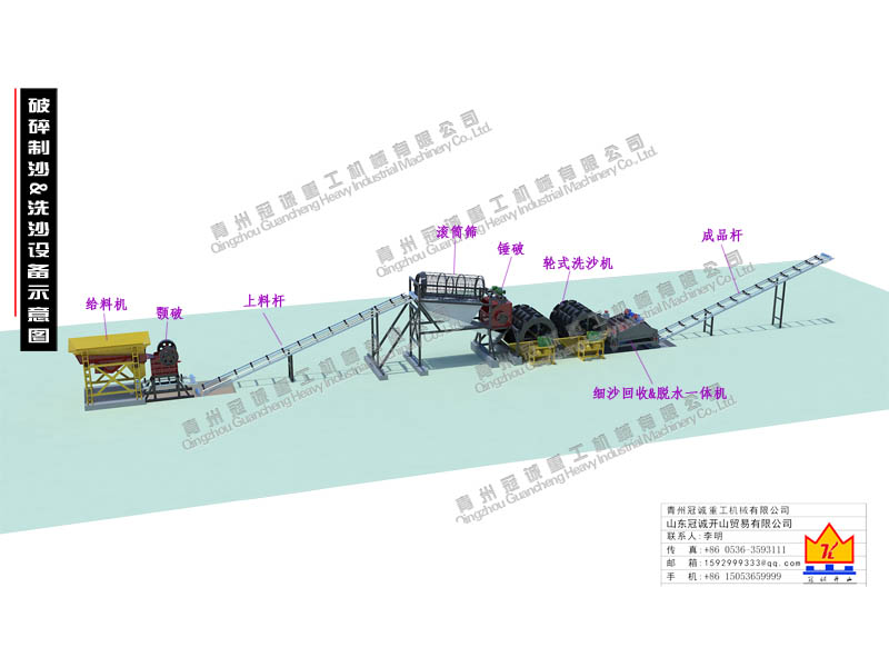 固定式破碎洗砂設備 固定式破碎洗砂設備