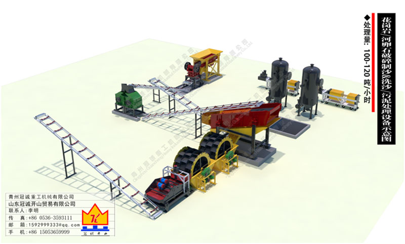 河卵石破碎制沙洗沙設(shè)備 河卵石破碎制沙洗沙設(shè)備