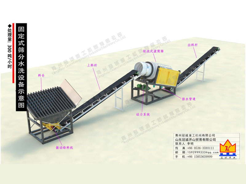 固定式篩分水洗設(shè)備 固定式篩分水洗設(shè)備