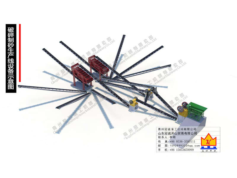破碎制砂生產線報價 破碎制砂生產線報價