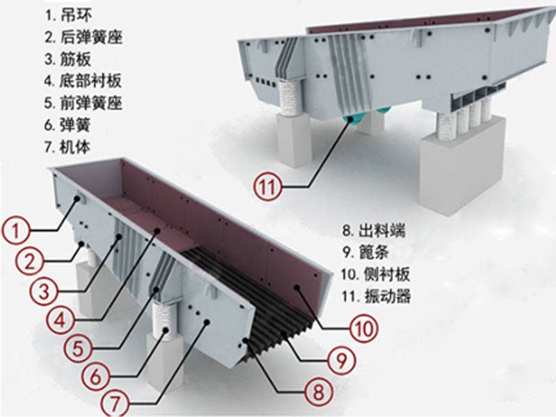破碎制砂生產(chǎn)線 破碎制砂生產(chǎn)線