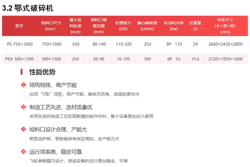破碎制砂生產(chǎn)線 破碎制砂生產(chǎn)線