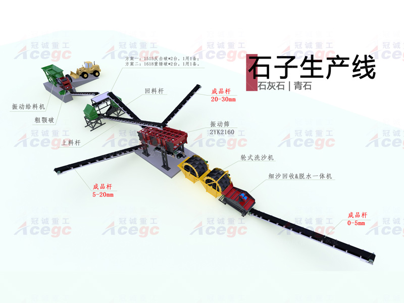 250-300T石灰石青石石子生產線 250-300T石灰石青石石子生產線