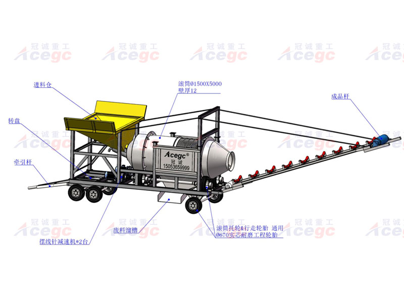 滾筒洗礦機(jī) 滾筒洗礦機(jī)